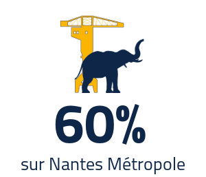 60% sur Nantes Métropole