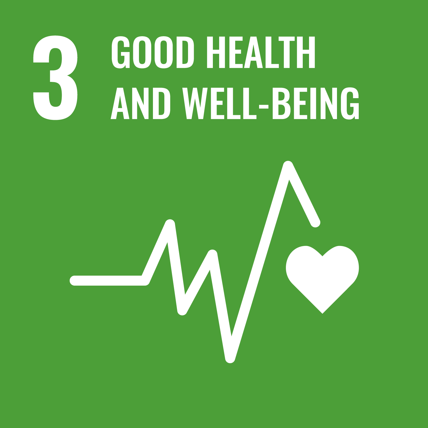 SDG 3 - GOOD HEALTH AND WELL-BEING