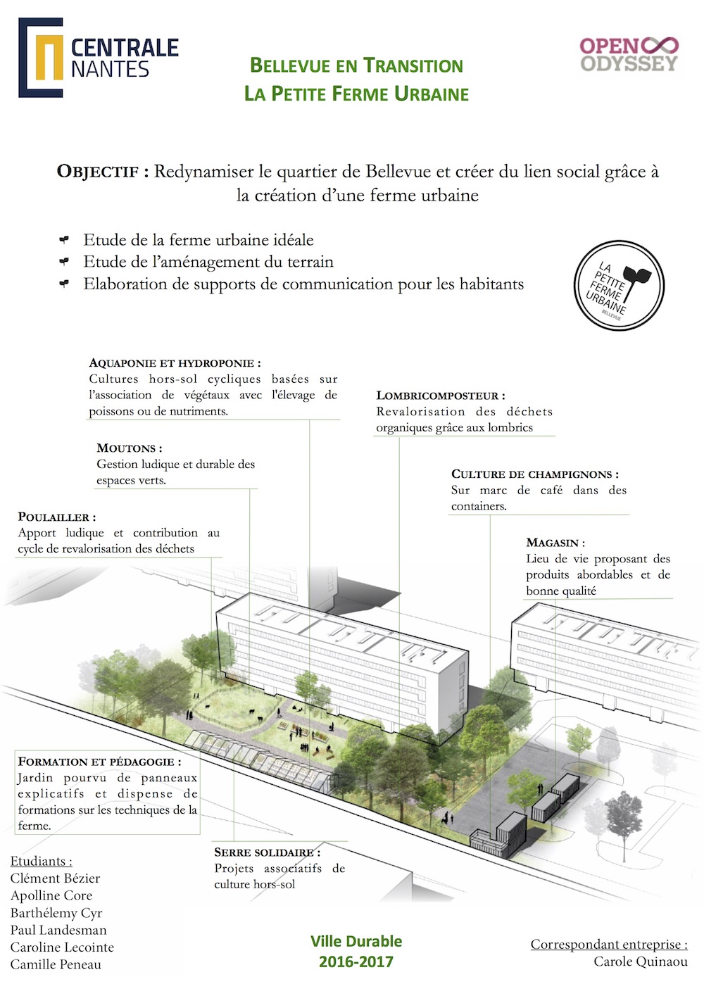 option ingénierie de la transition écologique - exemple poster