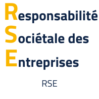 Transition énergétique : projets de recherche sur la RSE