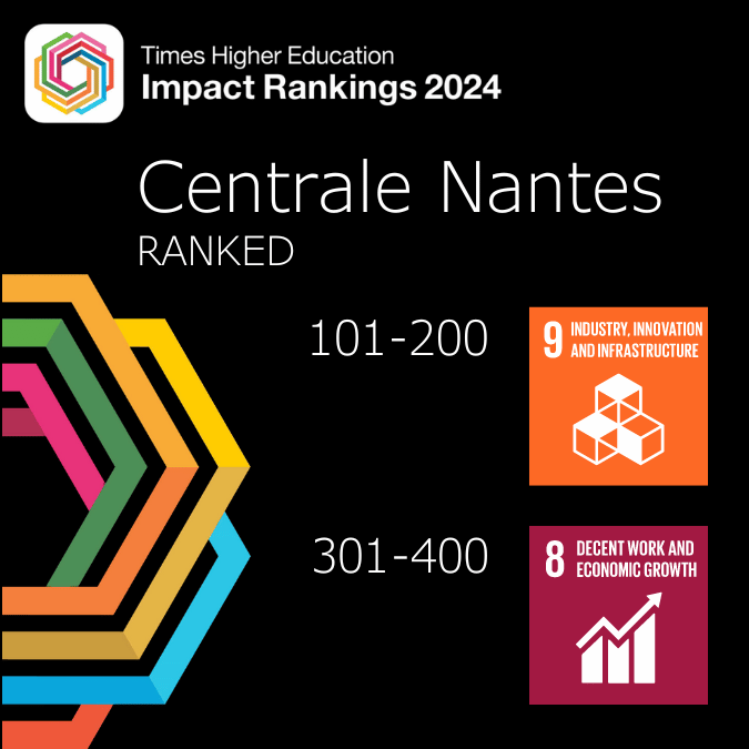 THE Impact Rankigs 2024, Centrale Nantes ranked : 100-200 ODD9, 301-400 ODD 8